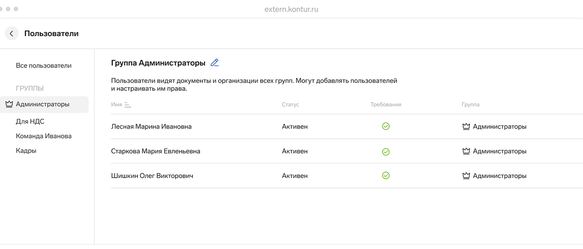Гибкое управление пользователями