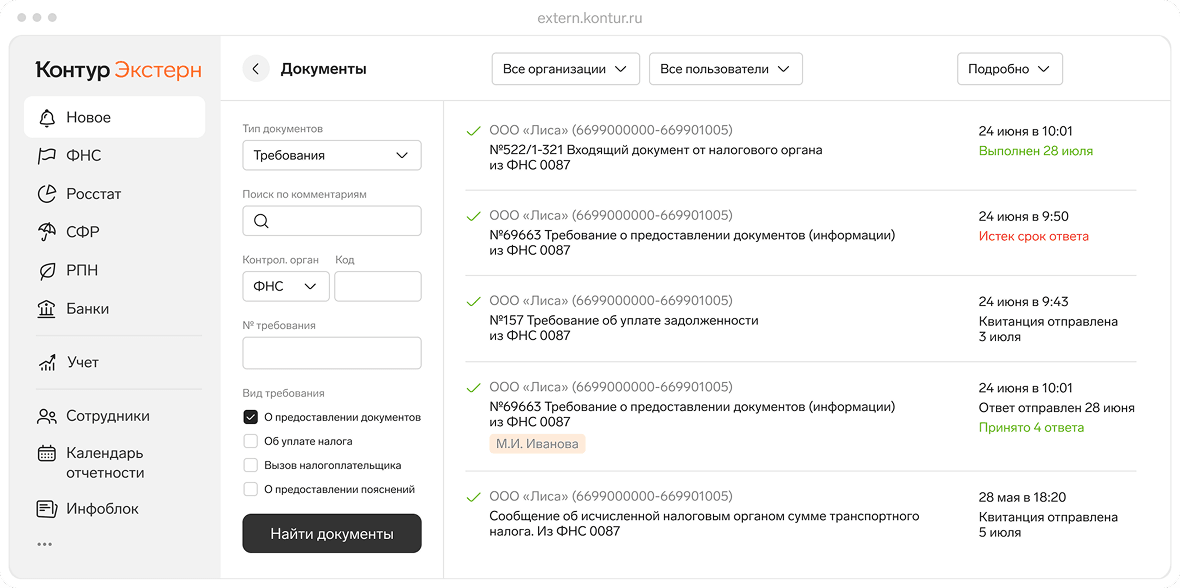 Полный контроль над данными