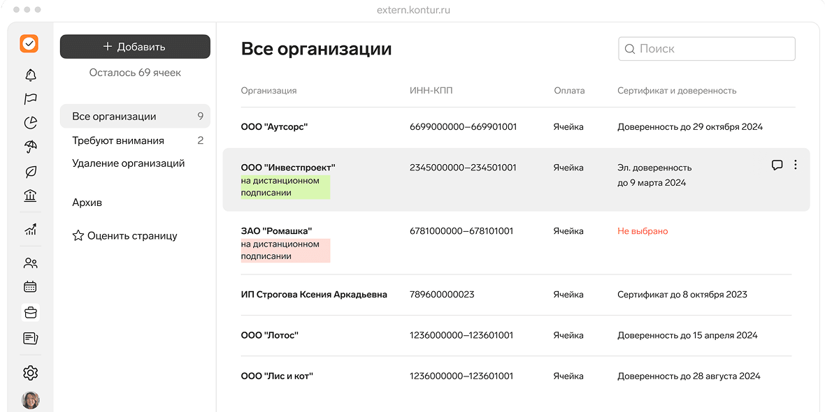 Полный контроль над списком организаций