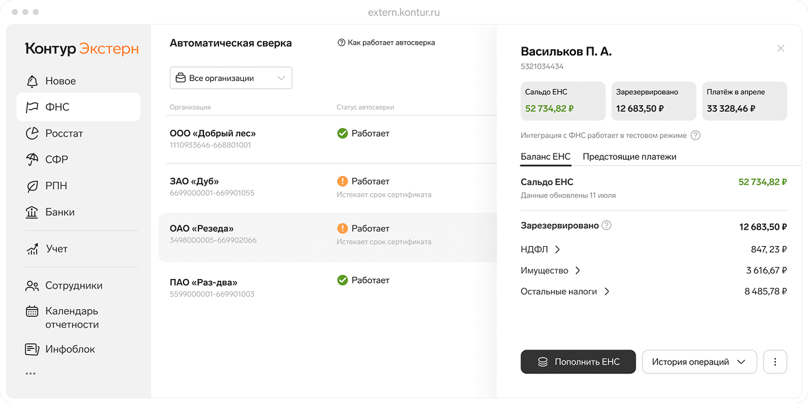Полная картина по ЕНС